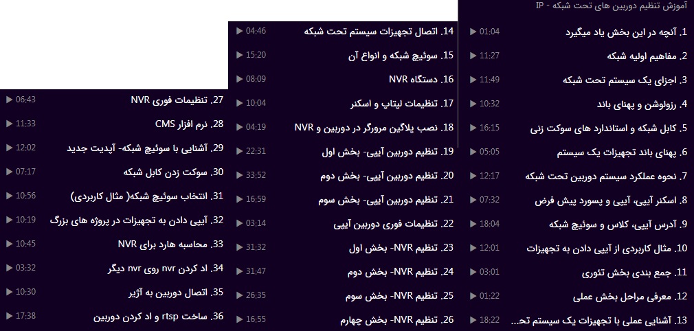 آموزش دوربین مدار بسته