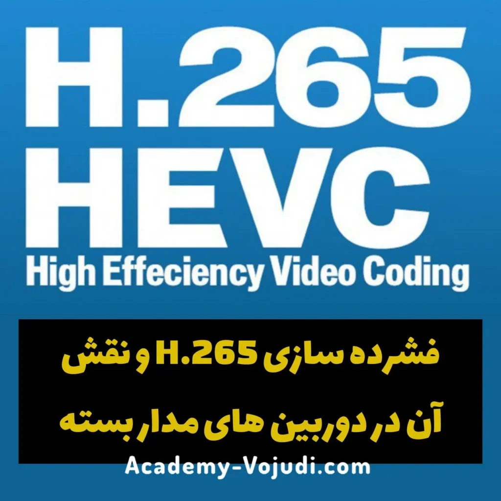 فشرده سازی H.265