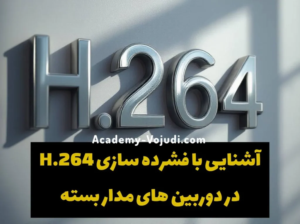 فشرده سازی H.264